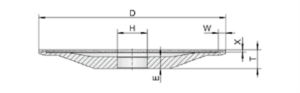 12A2