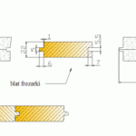 frez-do-parkietu-Quest-rysunek-techniczny